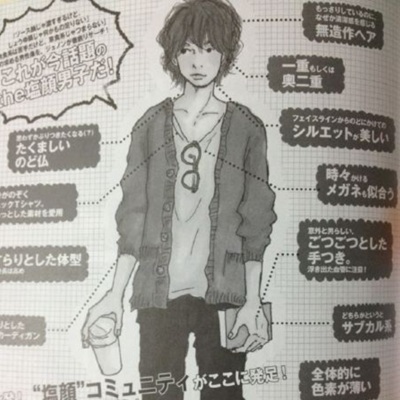 徹底解剖 We 萌え　塩顔男子